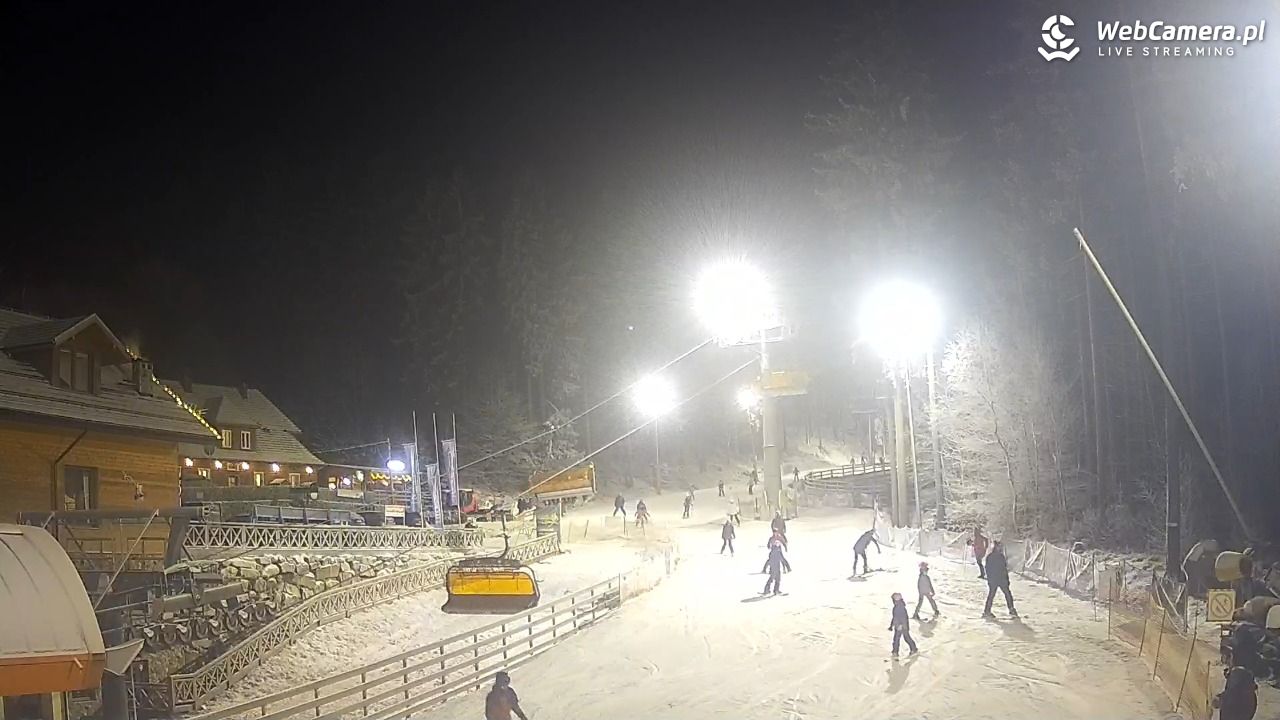 Winterpol Karpacz Biały Jar - 26 grudzień 2025, 19:09