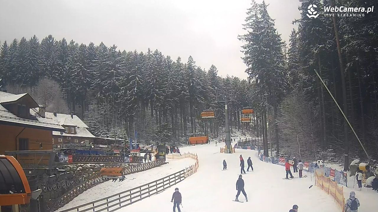 Winterpol Karpacz Biały Jar - 17 luty 2026, 13:58