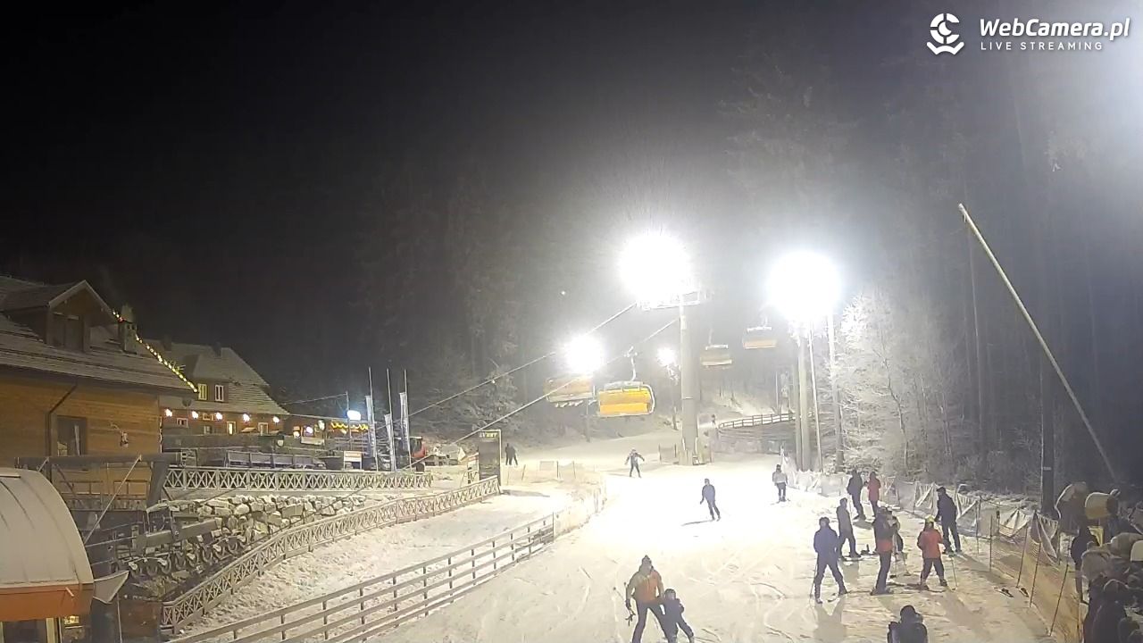 Winterpol Karpacz Biały Jar - 26 grudzień 2025, 18:41