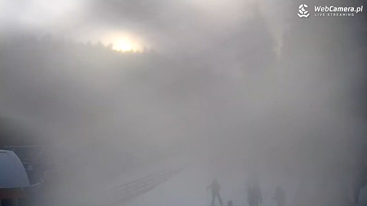 Winterpol Karpacz Biały Jar - 25 grudzień 2025, 13:04