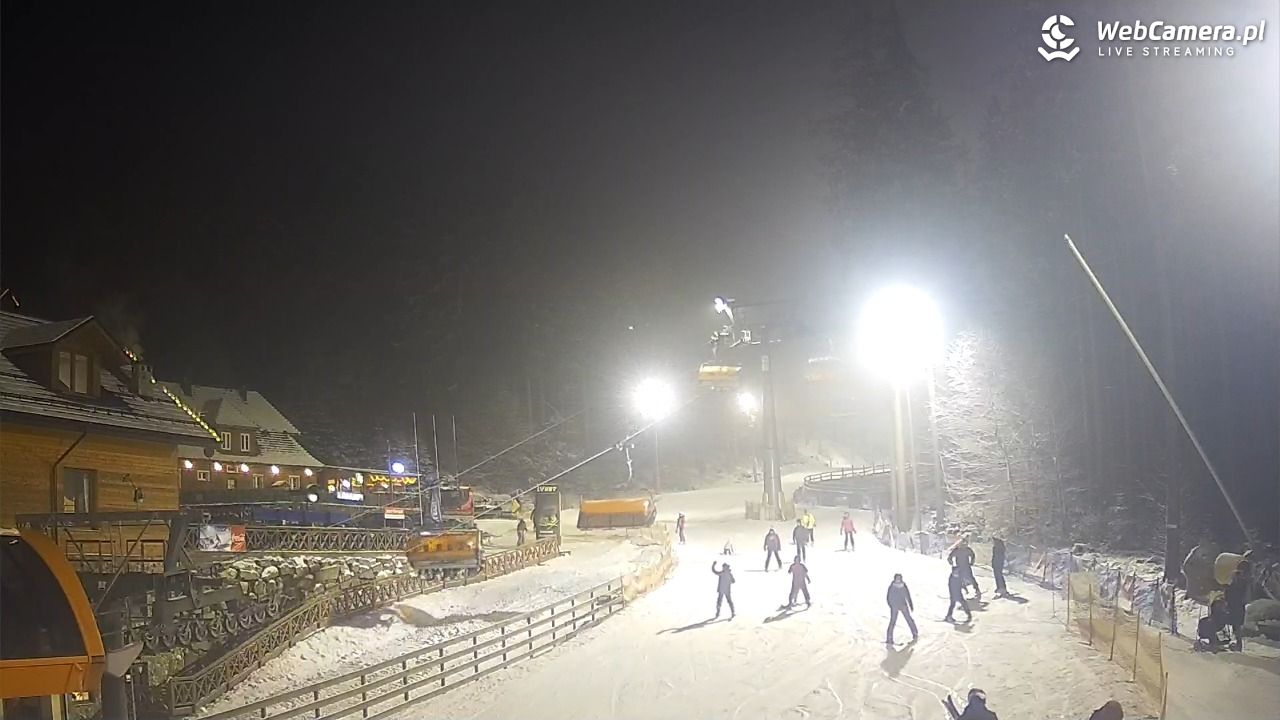 Winterpol Karpacz Biały Jar - 17 luty 2026, 18:05