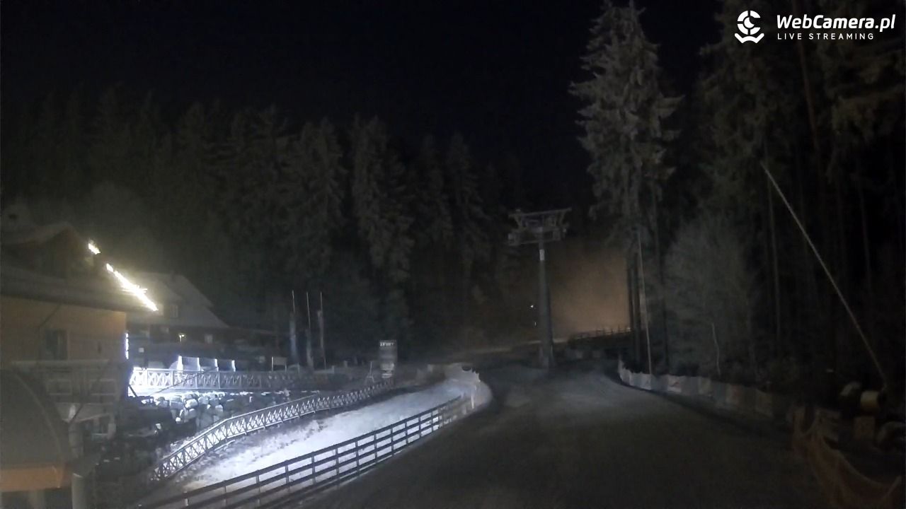 Winterpol Karpacz Biały Jar - 26 grudzień 2025, 06:46