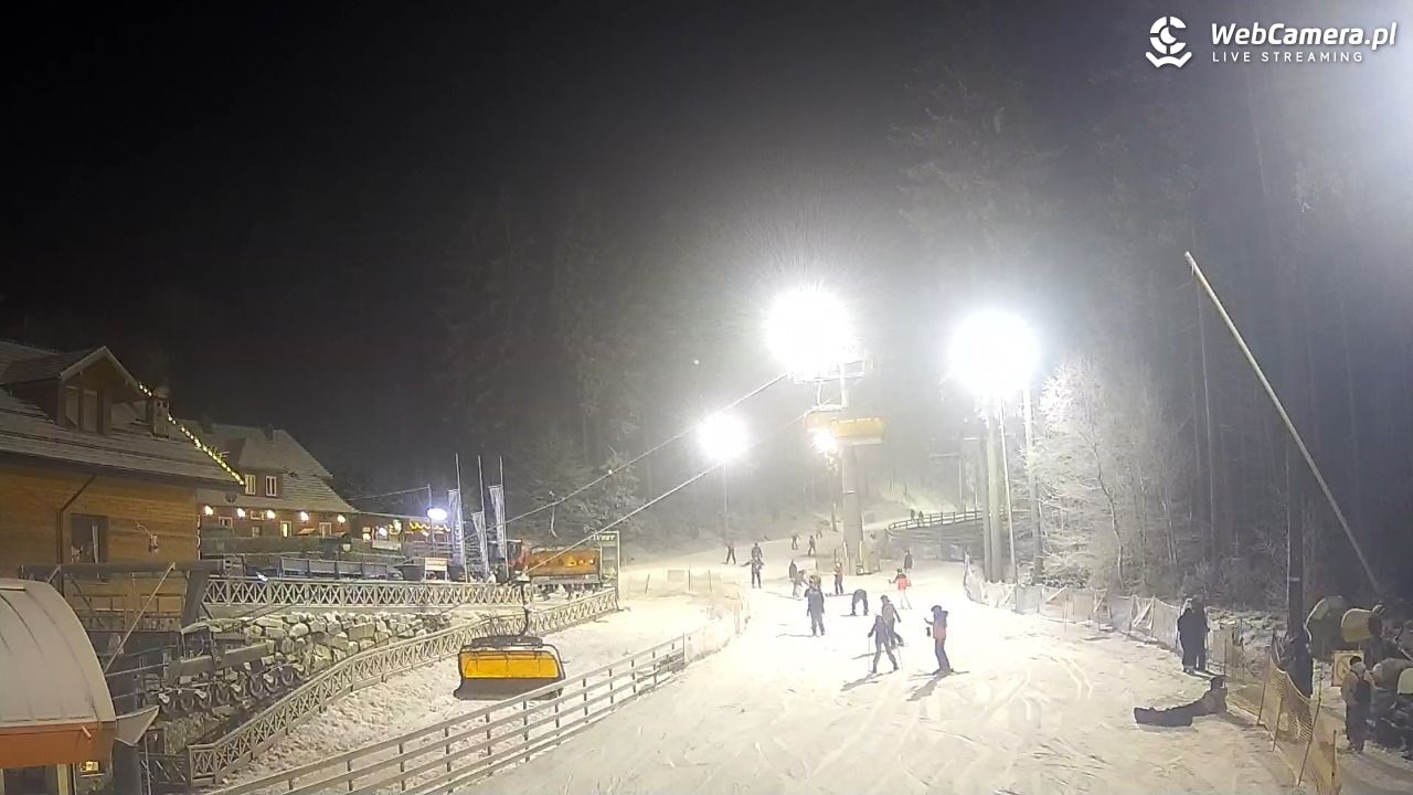 Winterpol Karpacz Biały Jar - 26 grudzień 2025, 19:43