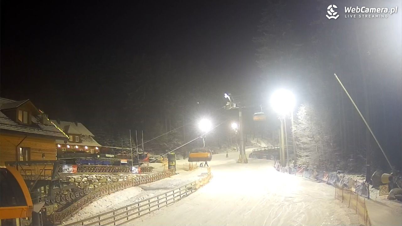 Winterpol Karpacz Biały Jar - 17 luty 2026, 21:09