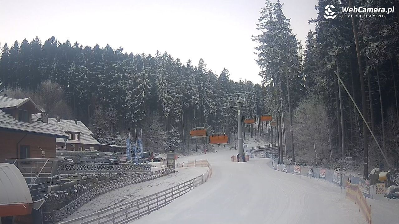 Winterpol Karpacz Biały Jar - 27 grudzień 2025, 08:21