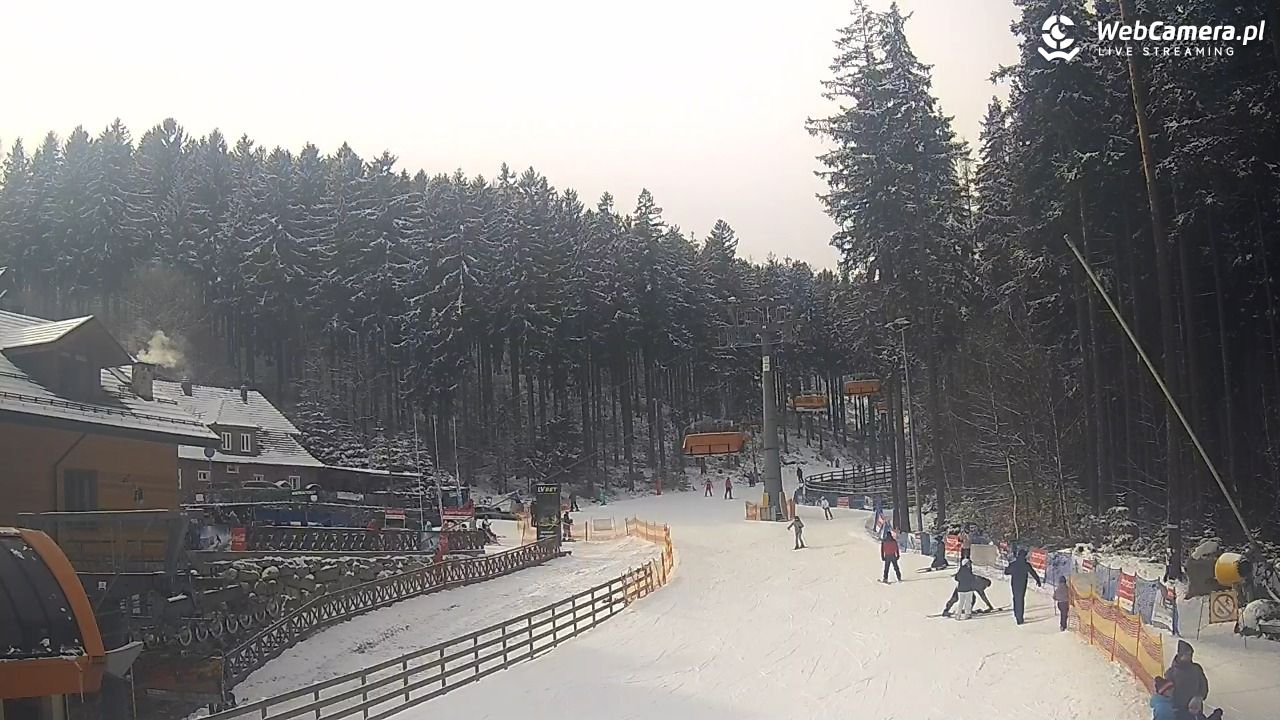 Winterpol Karpacz Biały Jar - 19 luty 2026, 10:29