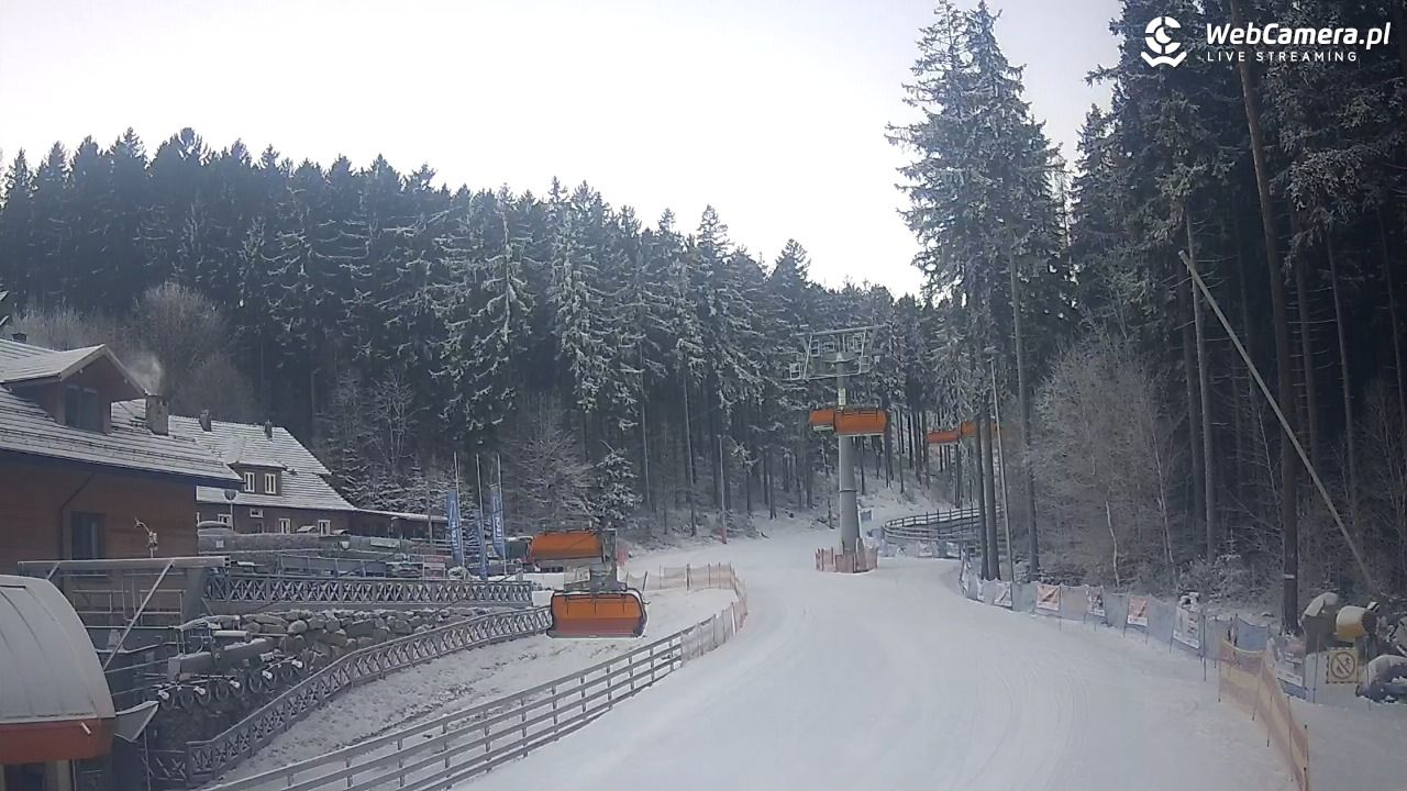 Winterpol Karpacz Biały Jar - 27 grudzień 2025, 08:54