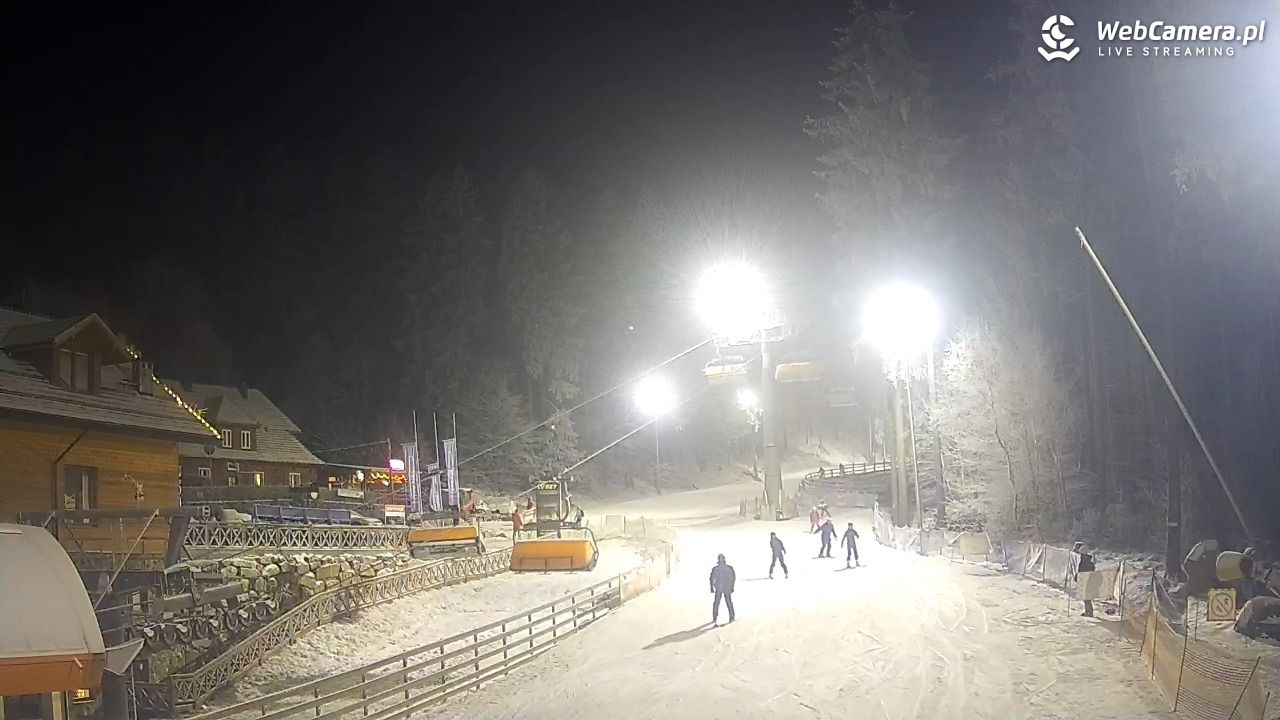 Winterpol Karpacz Biały Jar - 25 grudzień 2025, 20:53