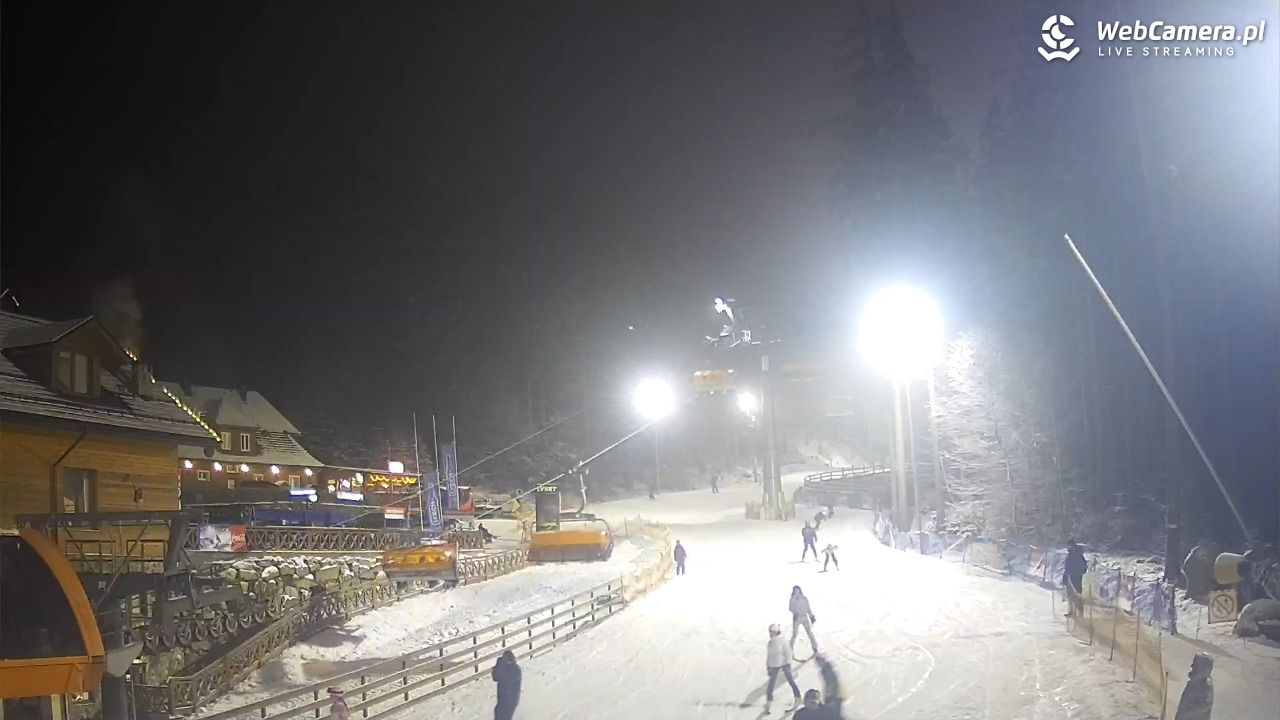 Winterpol Karpacz Biały Jar - 17 luty 2026, 20:01