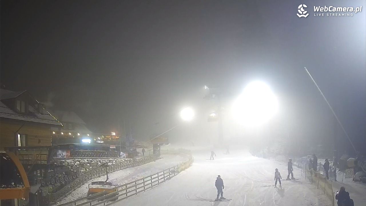 Winterpol Karpacz Biały Jar - 18 luty 2026, 20:56