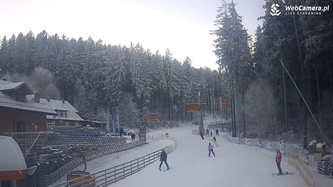 Winterpol Karpacz Biały Jar - 26 grudzień 2025, 09:37