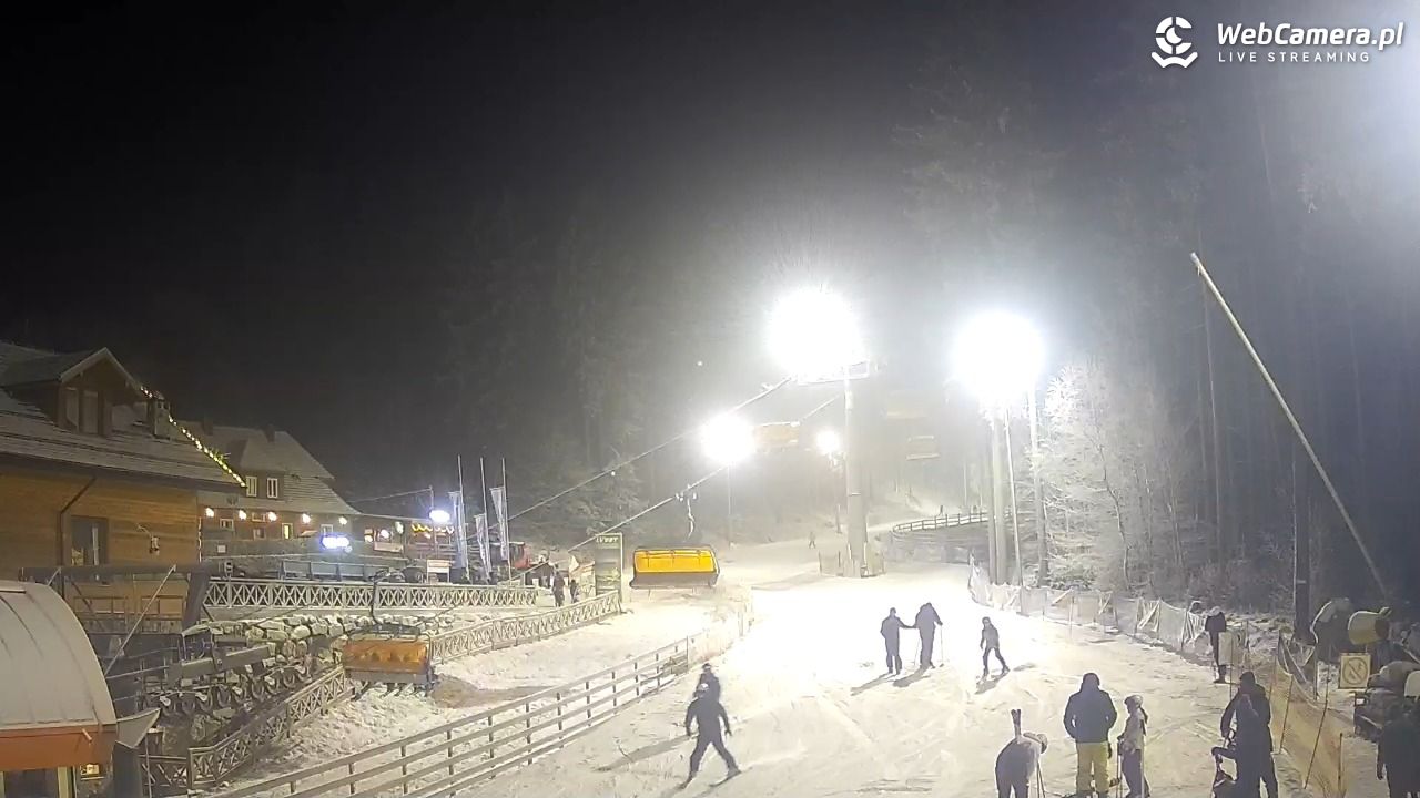 Winterpol Karpacz Biały Jar - 26 grudzień 2025, 20:35