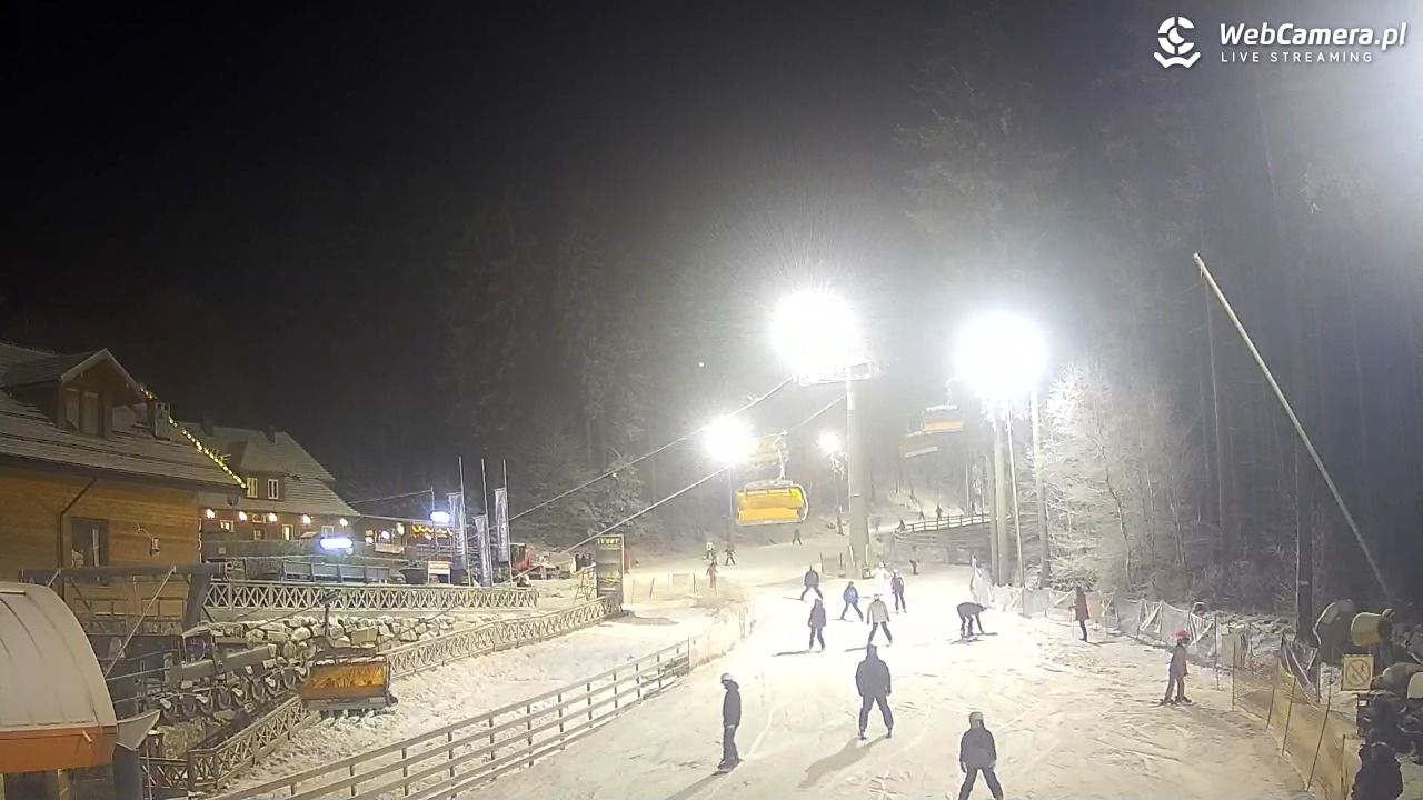 Winterpol Karpacz Biały Jar - 26 grudzień 2025, 19:09