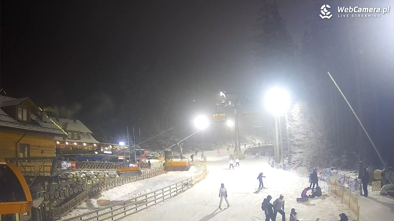 Winterpol Karpacz Biały Jar - 17 luty 2026, 19:03