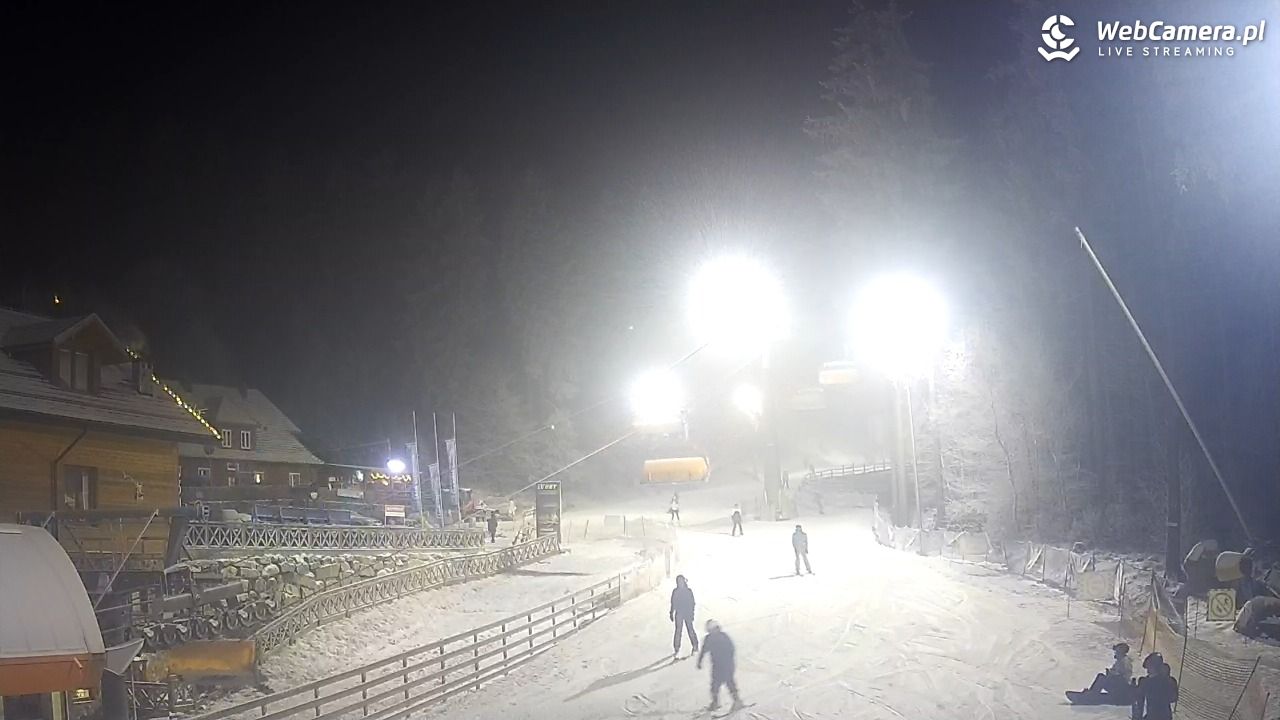 Winterpol Karpacz Biały Jar - 25 grudzień 2025, 19:18