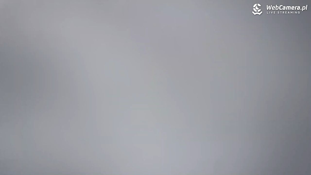 Winterpol Karpacz Biały Jar - 25 grudzień 2025, 10:17