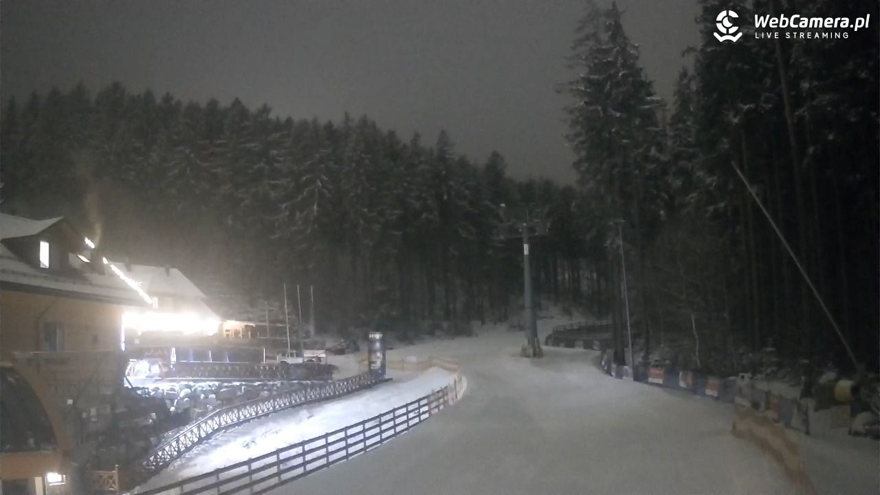 Winterpol Karpacz Biały Jar - 18 luty 2026, 22:25