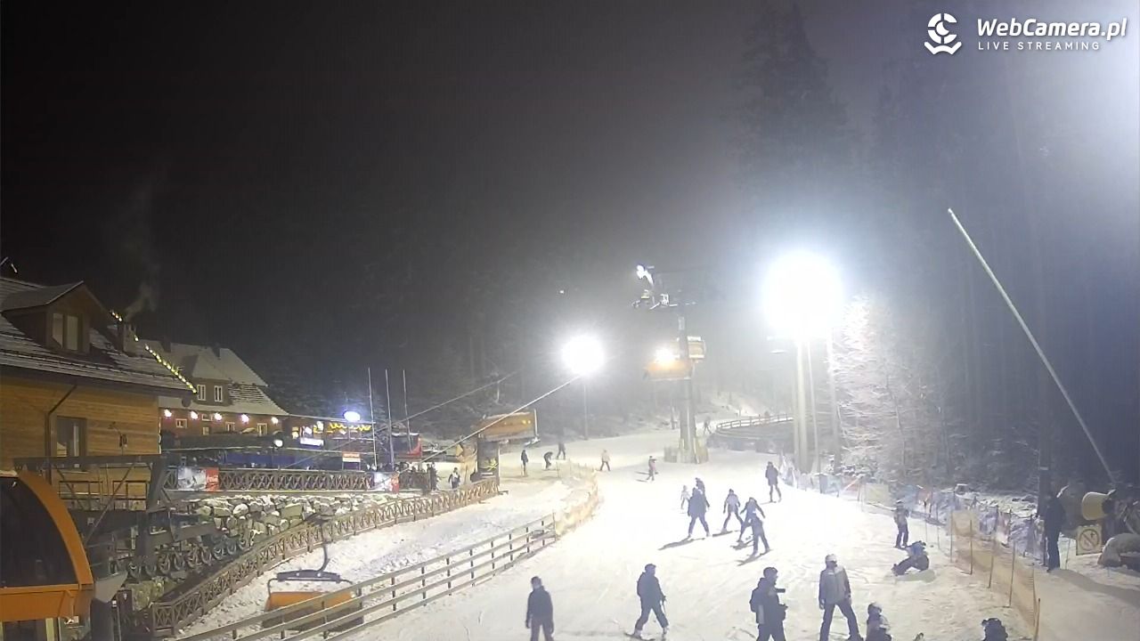 Winterpol Karpacz Biały Jar - 17 luty 2026, 19:02