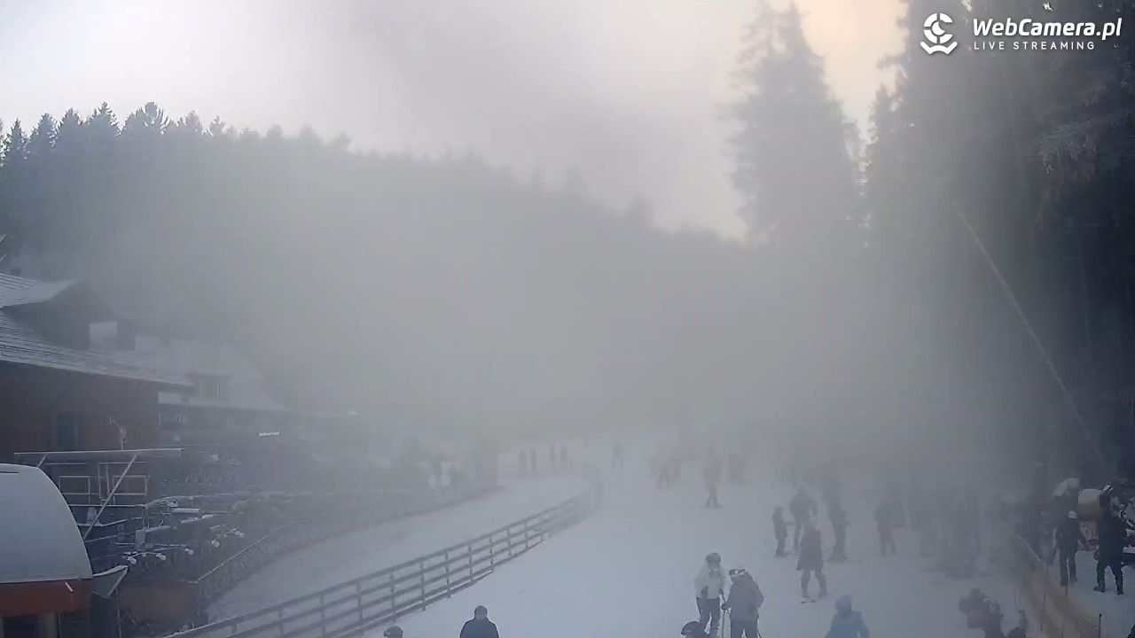 Winterpol Karpacz Biały Jar - 25 grudzień 2025, 14:10