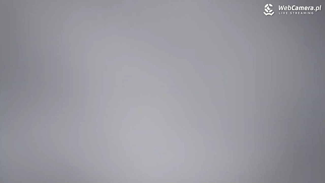 Winterpol Karpacz Biały Jar - 25 grudzień 2025, 08:08