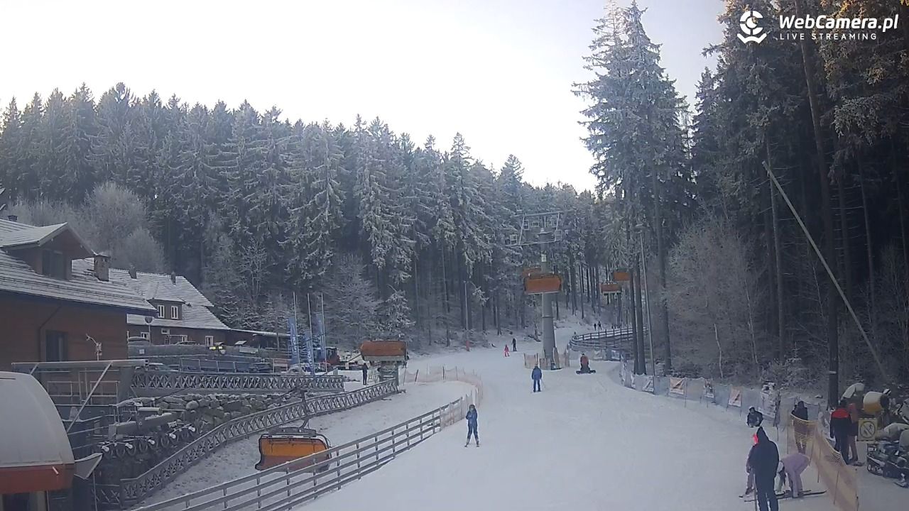 Winterpol Karpacz Biały Jar - 26 grudzień 2025, 10:01