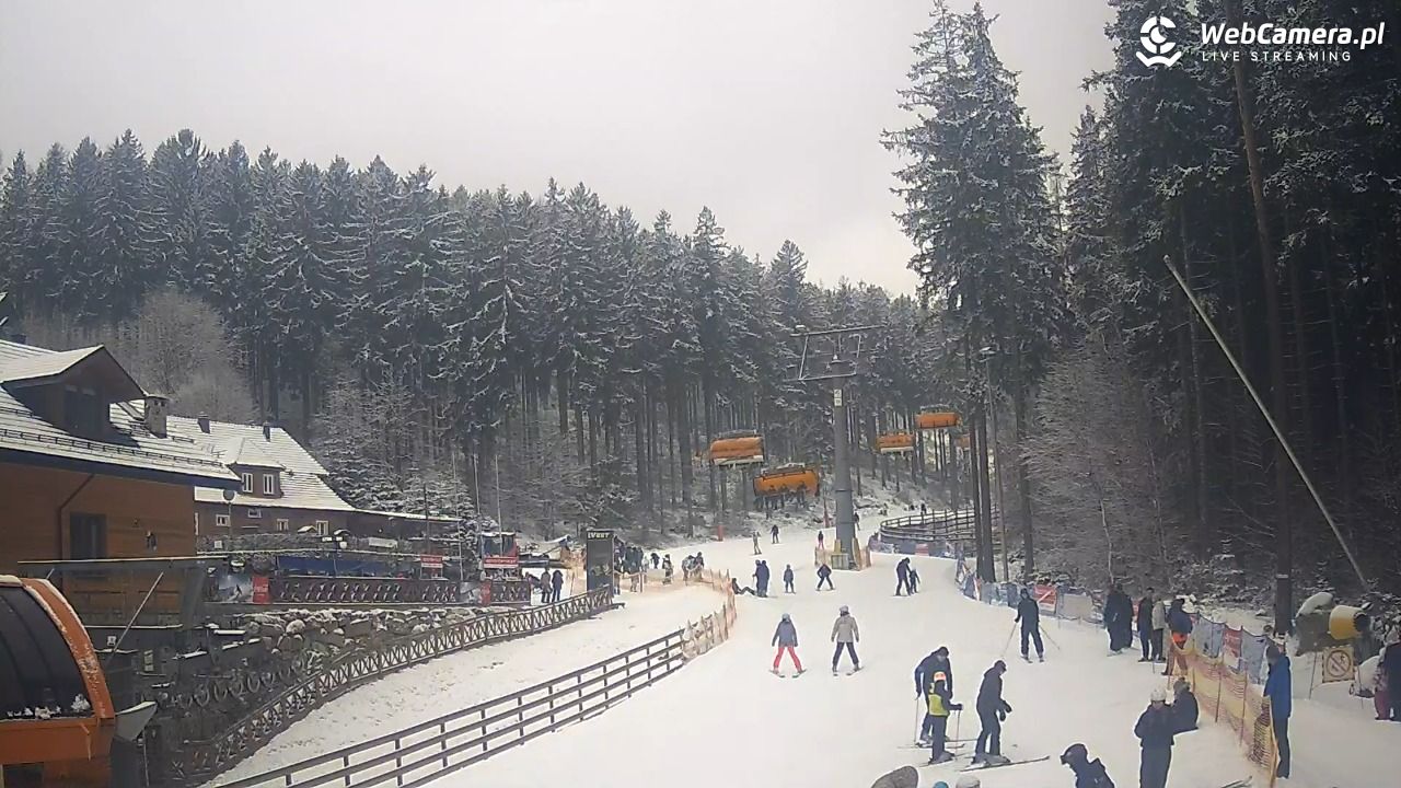 Winterpol Karpacz Biały Jar - 17 luty 2026, 12:36