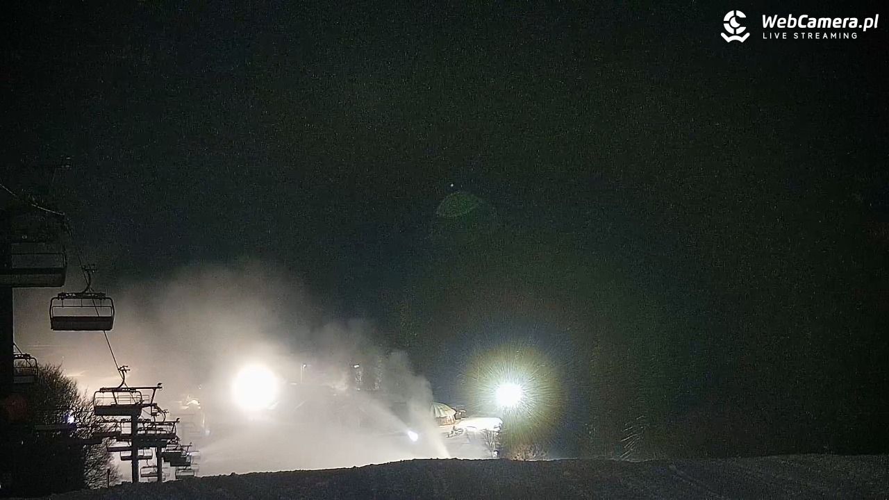 ZŁOTY Groń Istebna - 02 grudzień 2025, 21:23