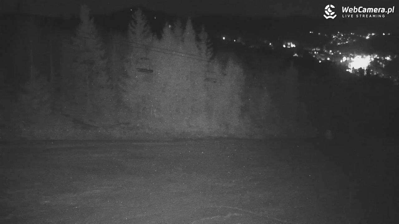 ZWARDOŃ -Ski - Mały Rachowiec - 09 marzec 2026, 20:51