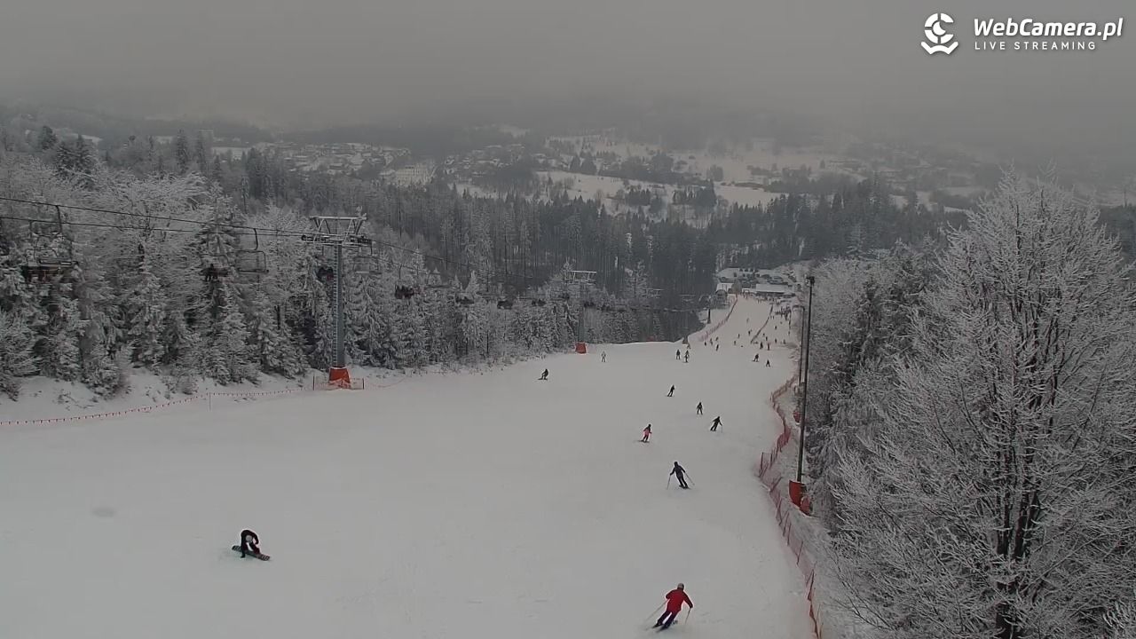 ZWARDOŃ -Ski - Mały Rachowiec - 01 luty 2026, 13:45