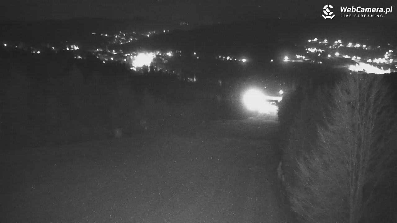 ZWARDOŃ -Ski - Mały Rachowiec - 06 marzec 2026, 19:25