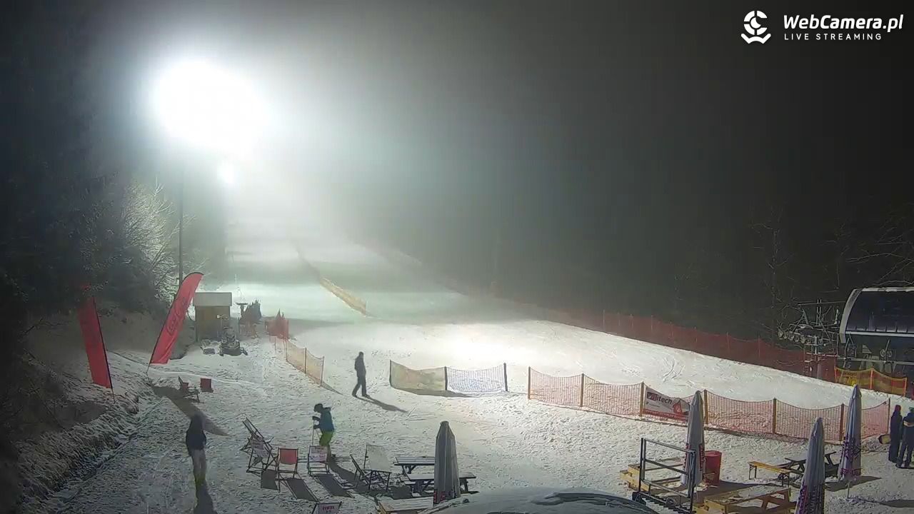 ZWARDOŃ -ski stacja dolna - 29 styczeń 2026, 20:54