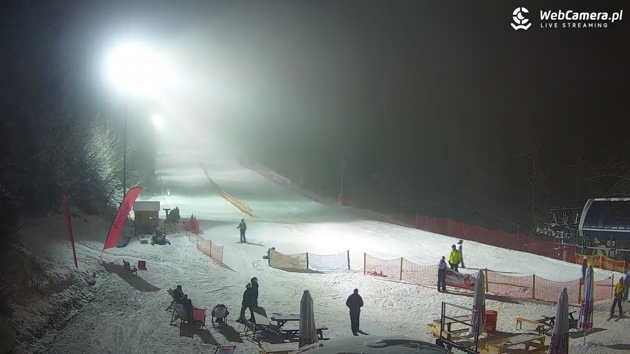 ZWARDOŃ -ski stacja dolna - 29 styczeń 2026, 20:38