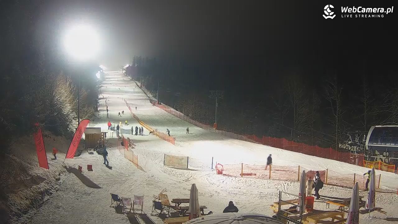 ZWARDOŃ -ski stacja dolna - 30 styczeń 2026, 18:18