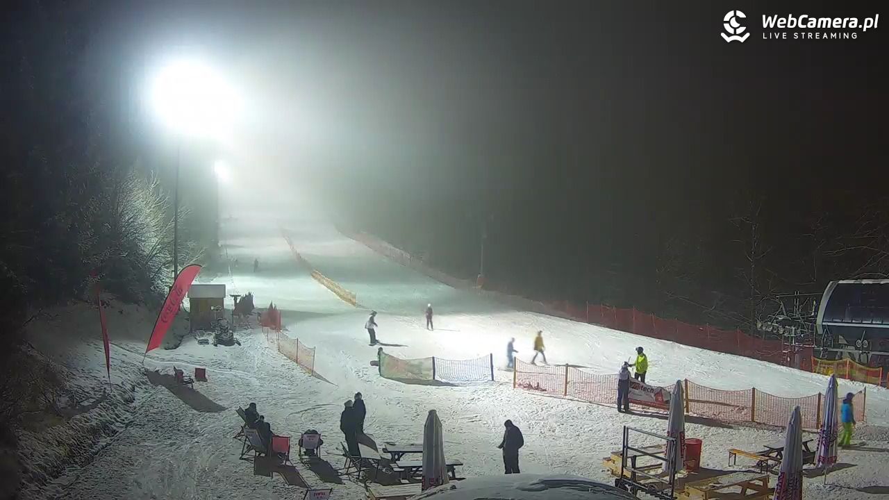 ZWARDOŃ -ski stacja dolna - 29 styczeń 2026, 20:37