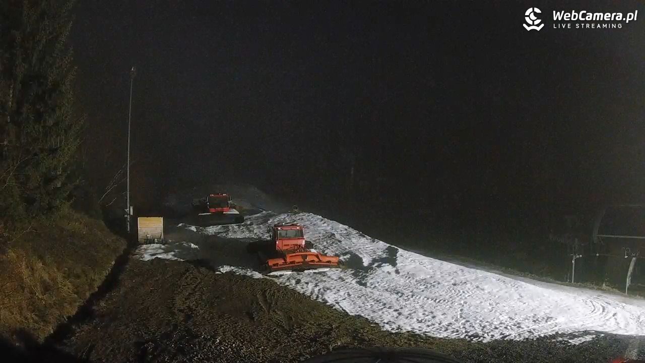 ZWARDOŃ -ski stacja dolna - 15 grudzień 2025, 06:29