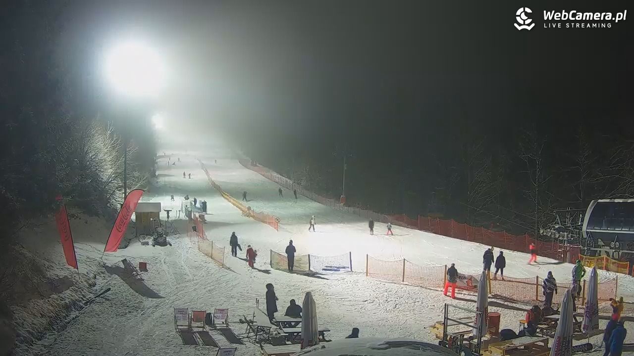 ZWARDOŃ -ski stacja dolna - 29 styczeń 2026, 18:37