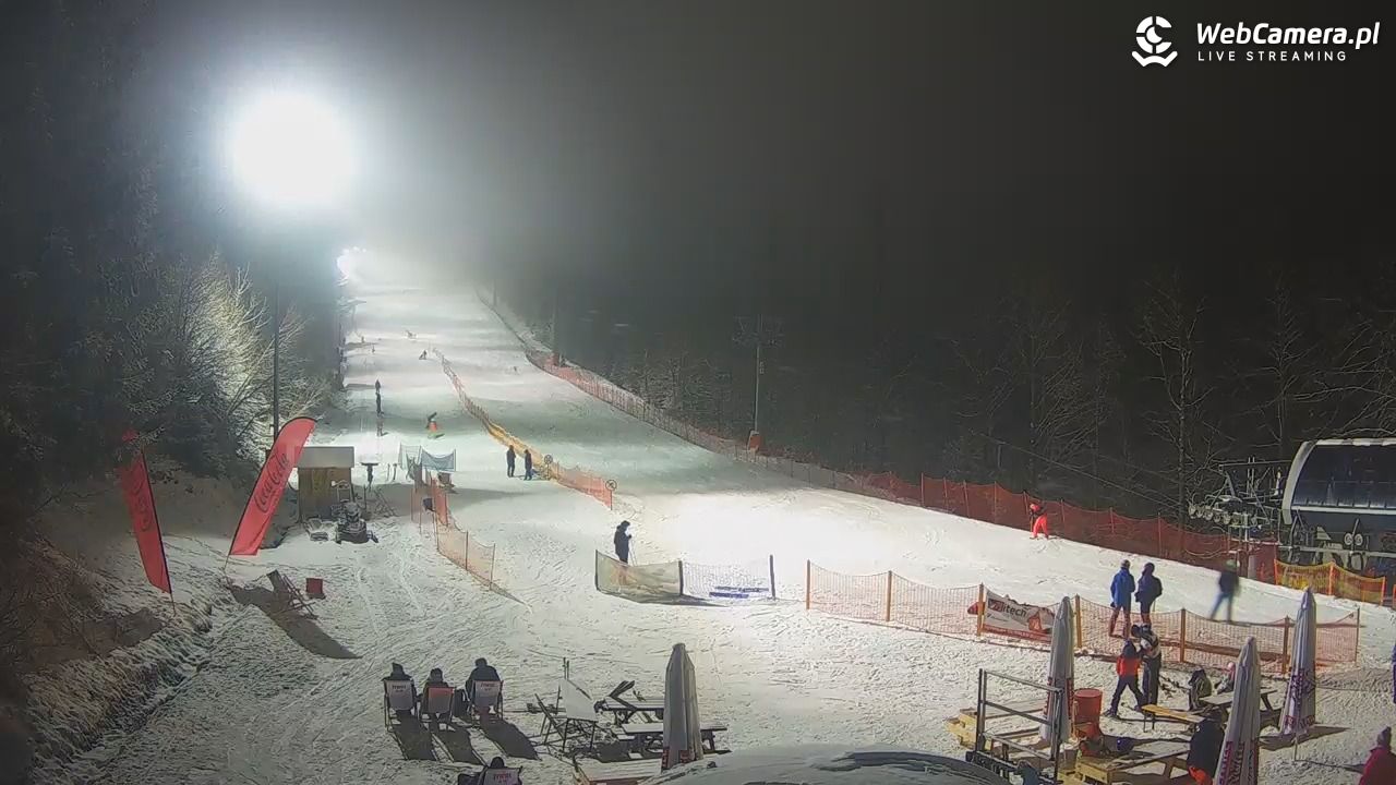 ZWARDOŃ -ski stacja dolna - 29 styczeń 2026, 18:14