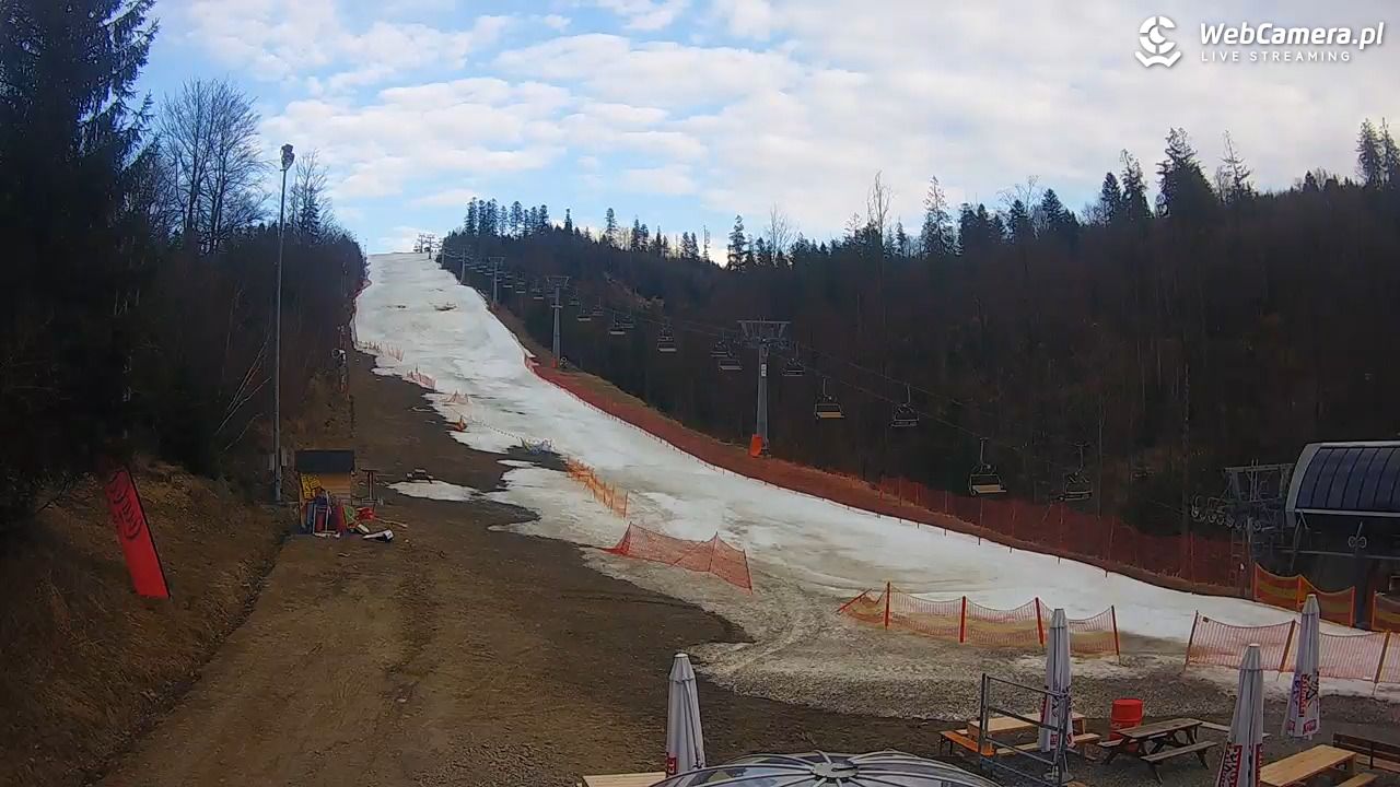 ZWARDOŃ -ski stacja dolna - 15 marzec 2026, 16:02