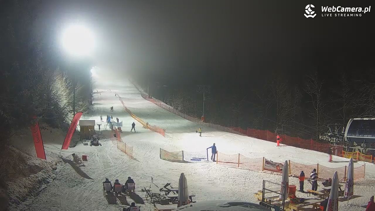 ZWARDOŃ -ski stacja dolna - 29 styczeń 2026, 18:13