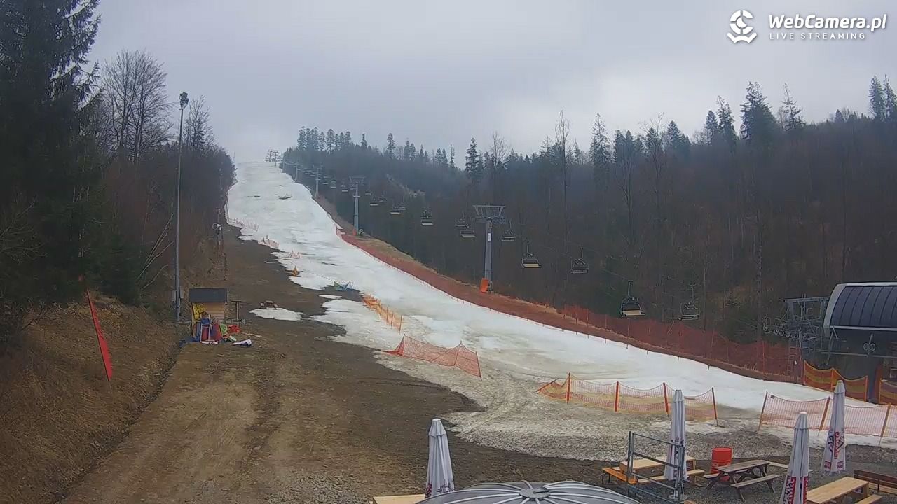 ZWARDOŃ -ski stacja dolna - 16 marzec 2026, 09:34
