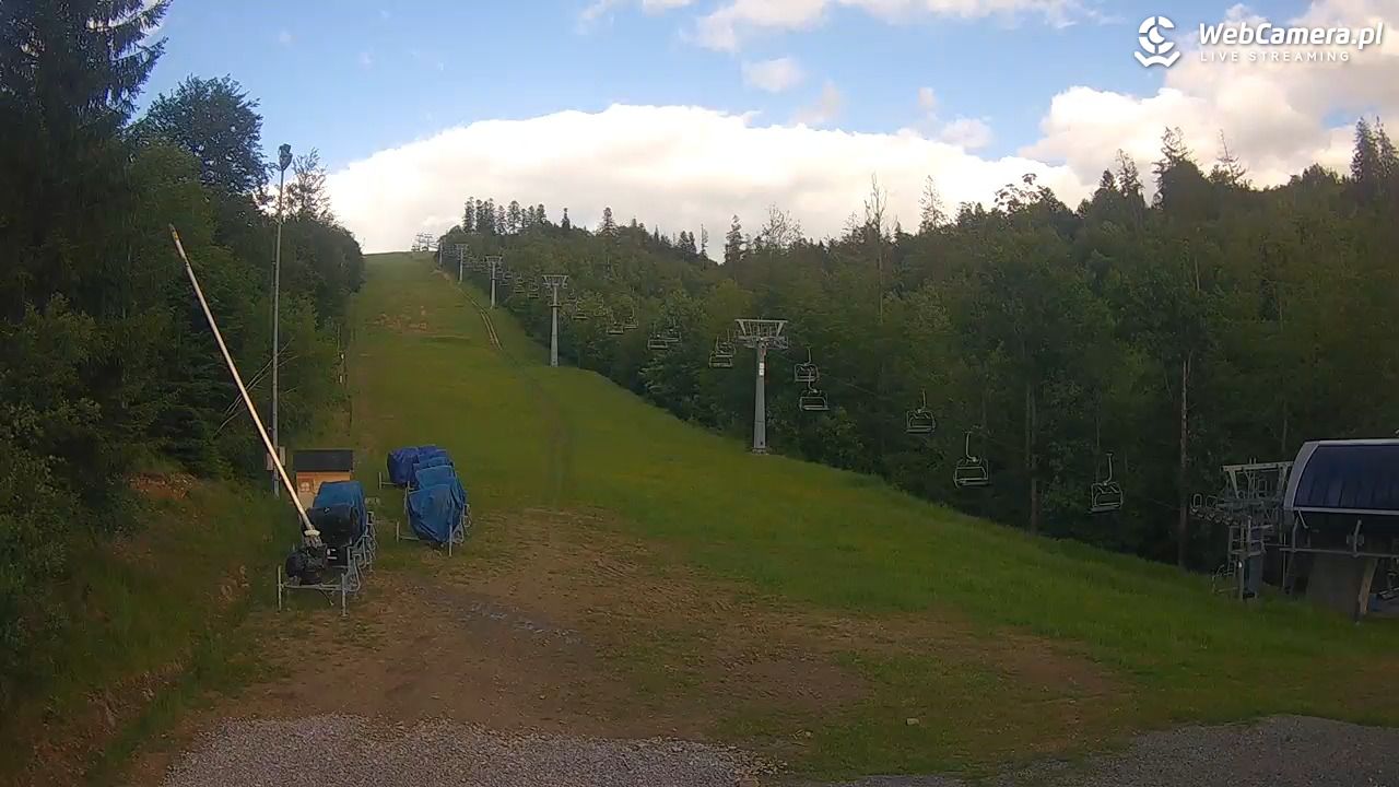 ZWARDOŃ -ski stacja dolna - 14 czerwiec 2026, 17:52