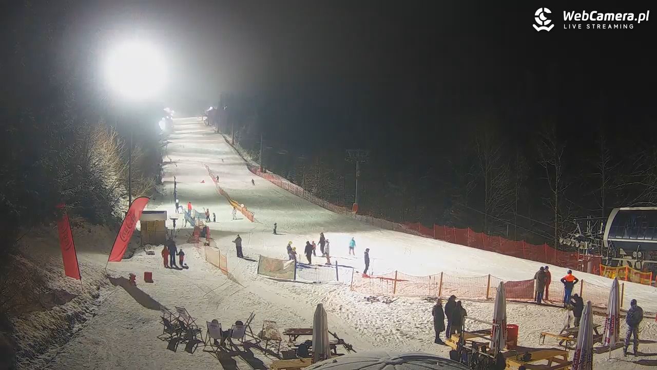 ZWARDOŃ -ski stacja dolna - 31 styczeń 2026, 18:00