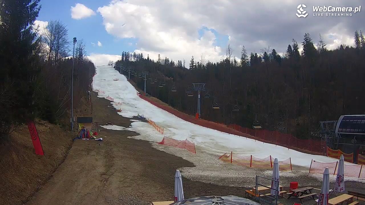 ZWARDOŃ -ski stacja dolna - 15 marzec 2026, 12:30