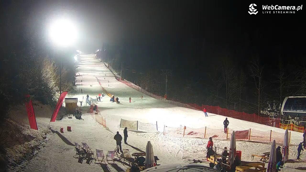 ZWARDOŃ -ski stacja dolna - 31 styczeń 2026, 17:39