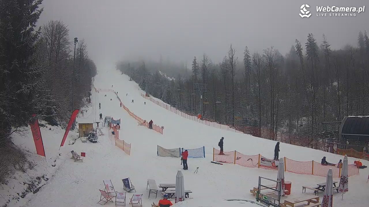 ZWARDOŃ -ski stacja dolna - 29 styczeń 2026, 15:23