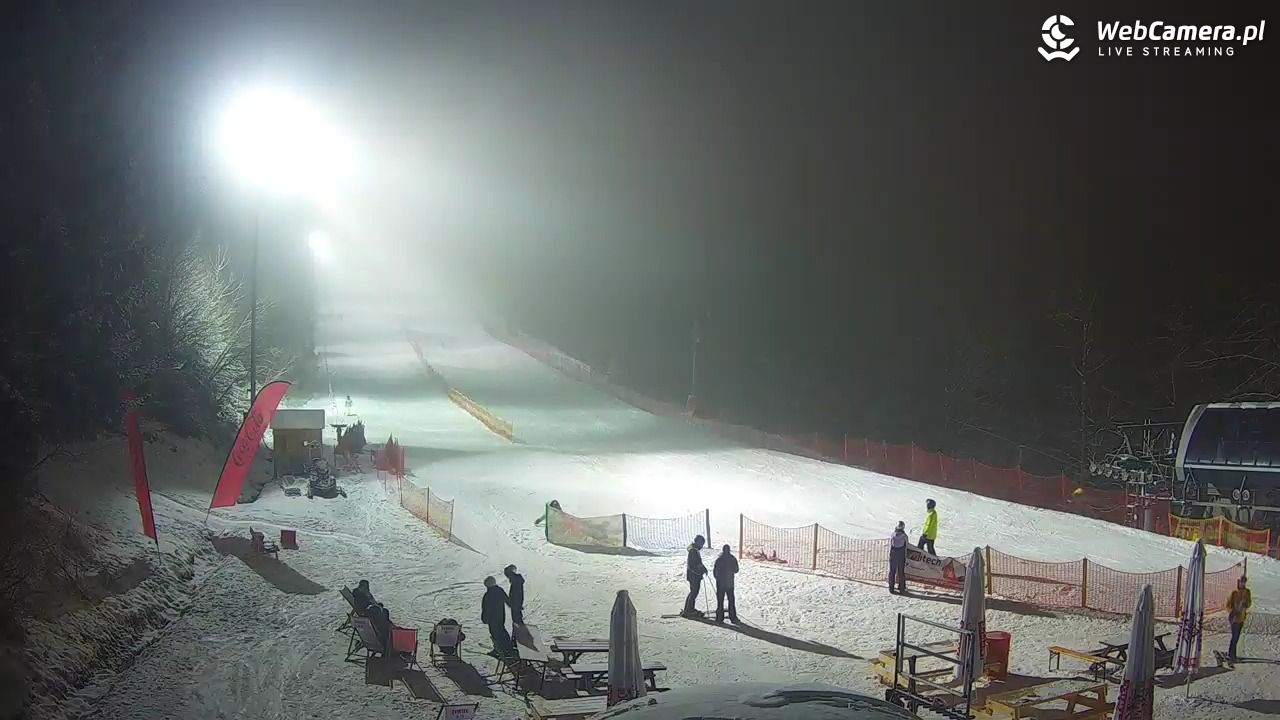 ZWARDOŃ -ski stacja dolna - 29 styczeń 2026, 20:38