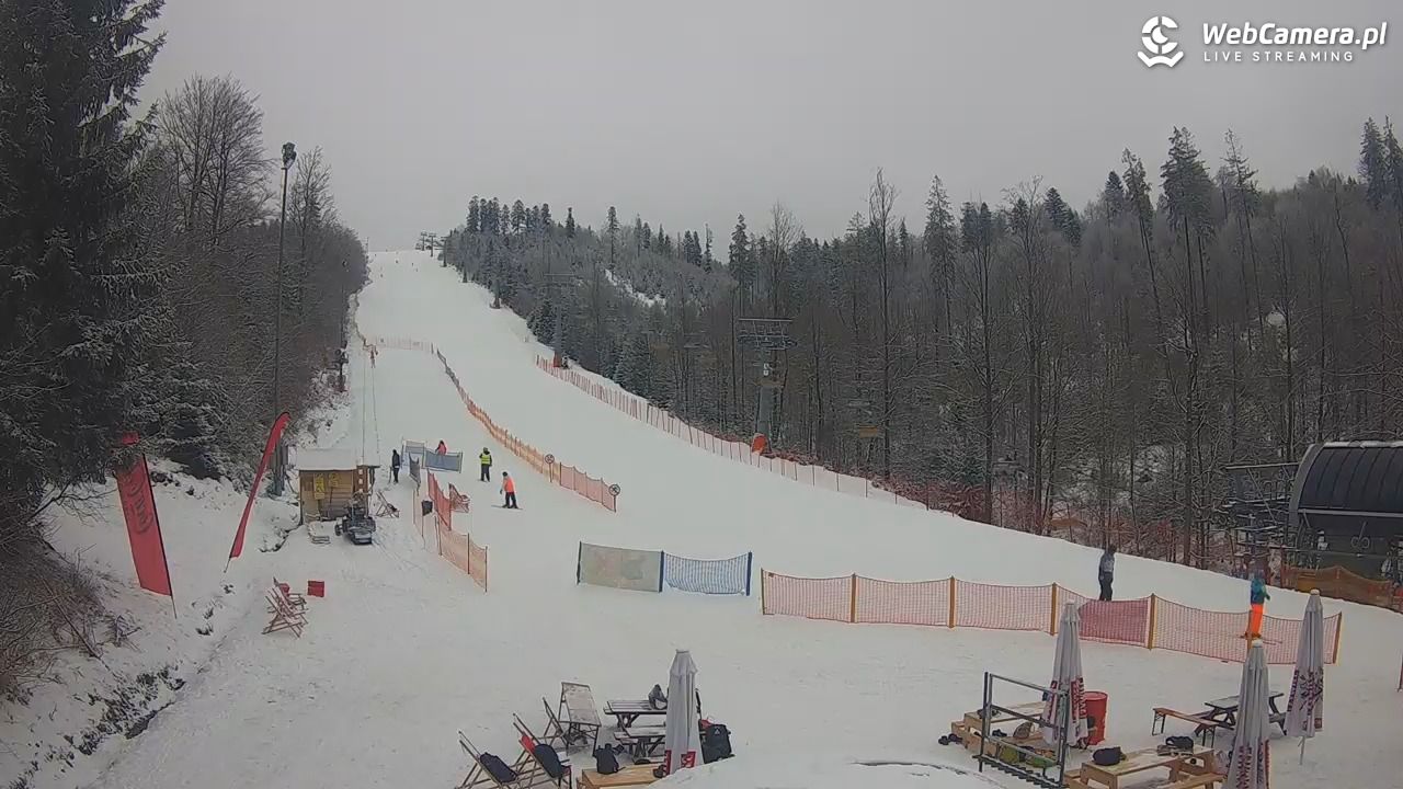 ZWARDOŃ -ski stacja dolna - 30 styczeń 2026, 09:44