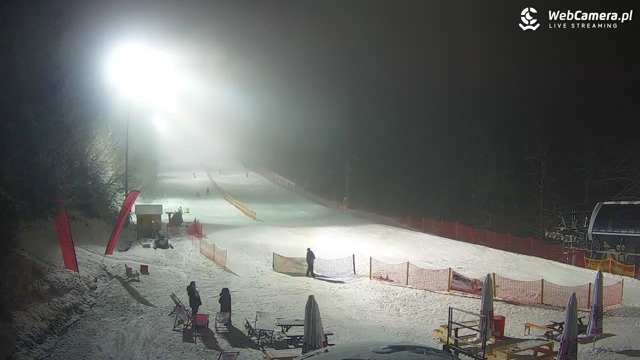 ZWARDOŃ -ski stacja dolna - 29 styczeń 2026, 20:43