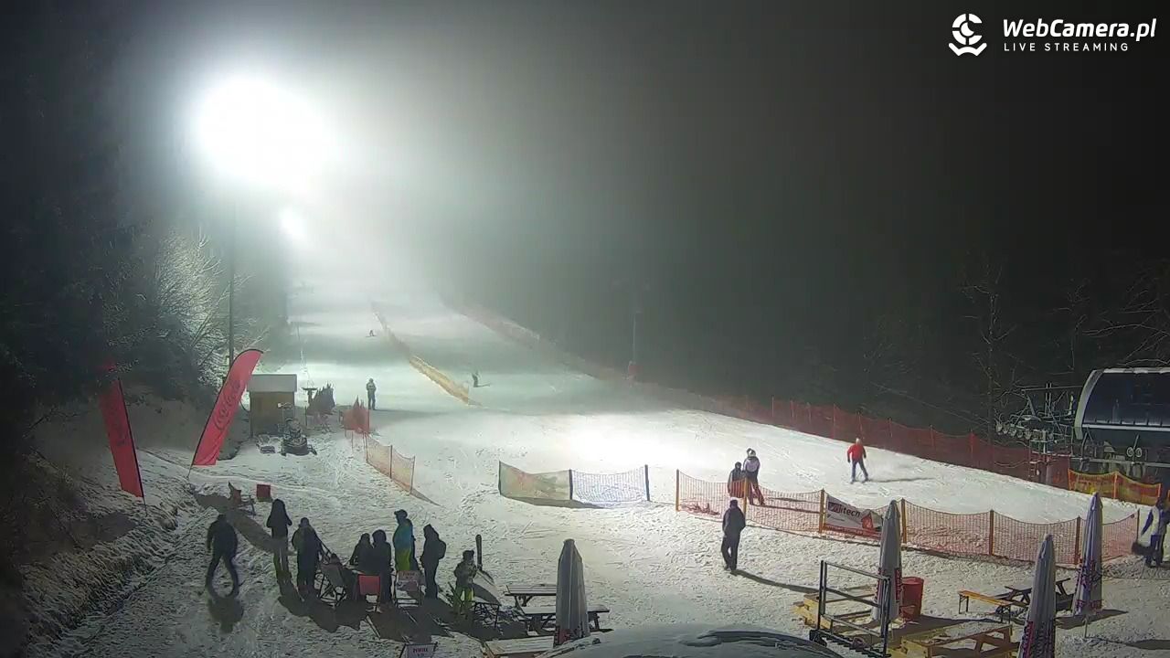 ZWARDOŃ -ski stacja dolna - 29 styczeń 2026, 20:51