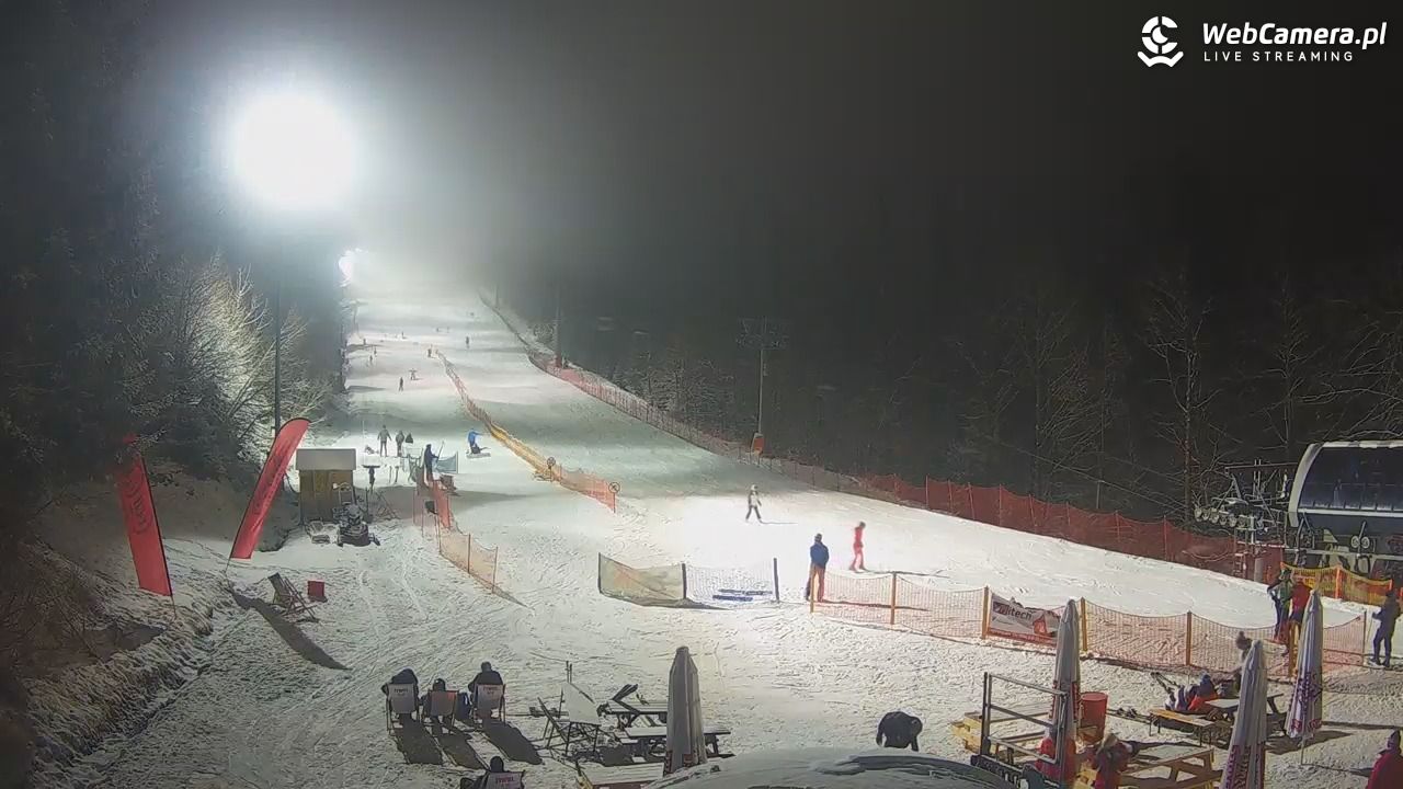 ZWARDOŃ -ski stacja dolna - 29 styczeń 2026, 18:12